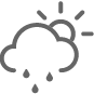 Samstag 14°C